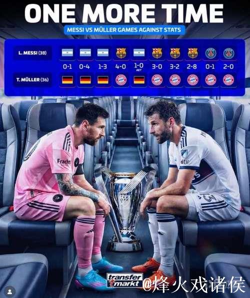 梅西与穆勒交手记录:美职联统计3胜7负,非友谊赛 梅西与穆勒交手记录:美职联统计3胜7负,非友谊赛