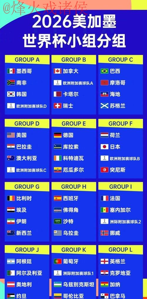 2026世界杯预测推荐全站 2026世界杯预测推荐全站