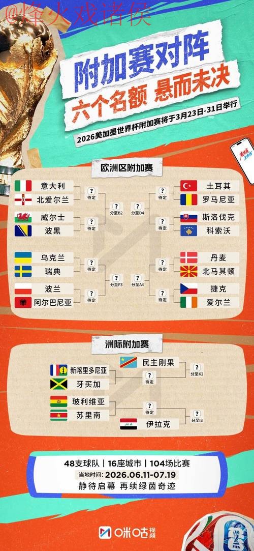 2026世界杯预测推荐全站 2026世界杯预测推荐全站