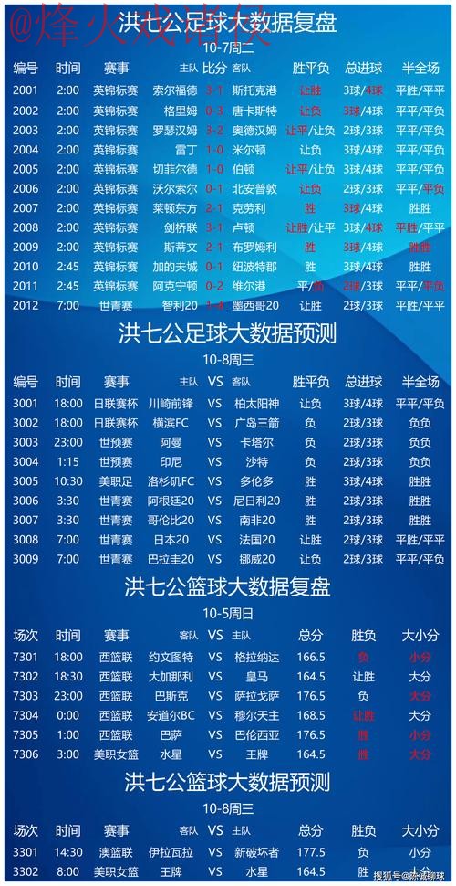 世界杯预测免费入口地址 世界杯预测免费入口地址