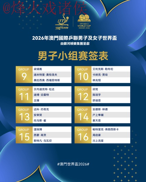 2026世界杯比分开户热门