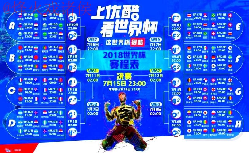 世界杯直播平台最佳 世界杯直播平台最佳