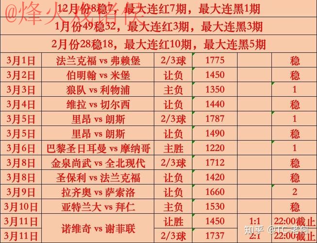 世界杯买球排行热门 世界杯买球排行热门