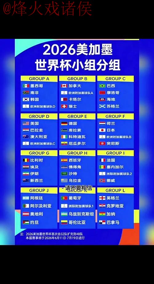 2026世界杯比分教程最新网址